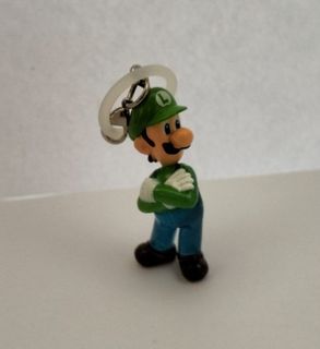 (Category: ) located in . Submitted by yun.sn (Listing ID 1461022514, Image 1). Description: .