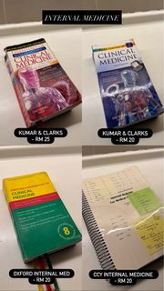 (Category: ) located in . Submitted by naveelpreloved (Listing ID 1460950315, Image 1). Description: .