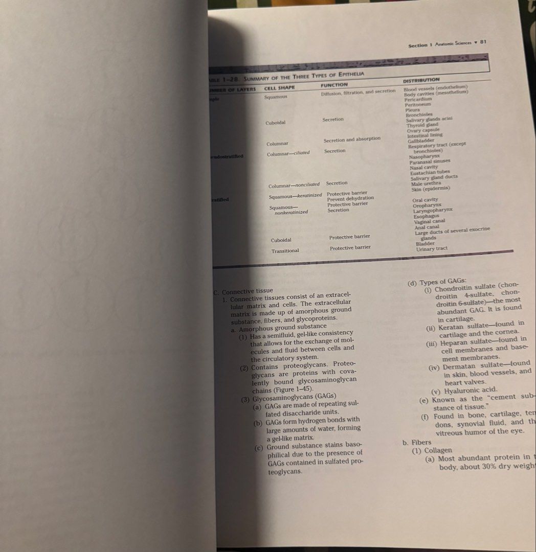 Mosby's Review for the NBDE Part I (Category: Textbooks) located in Las Pinas. Submitted by nekomeow22 (Listing ID 1461069168, Image 2). Description: - Mosby's Review Book for NBDE Part I - 400 examination-style questions - Includes answers and detailed rationales - Features case-based challenges for each discipline - Exam-based format for realistic practice - Essential study material for dental board exams.