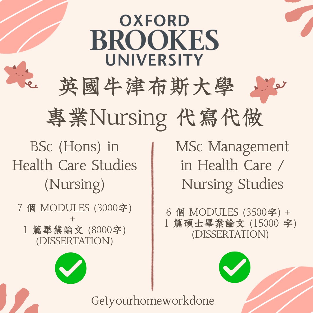 （分類：）位於 。 由 getyourhomeworkdone_hk 提交（商品編號 1460966949，圖片 1）。簡介： 。