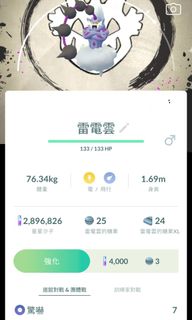 （分類：）位於 。 由 gayboyman 提交（商品編號 1460940867，圖片 1）。簡介： 。
