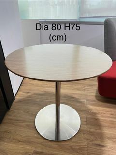 （分類：）位於 。 由 potato_123 提交（商品編號 1460940774，圖片 1）。簡介： 。