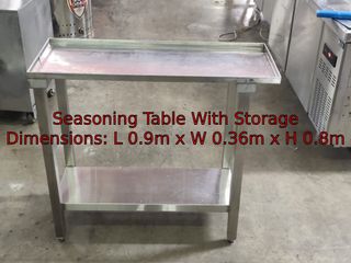 (Category: ) located in . Submitted by coredingequipment (Listing ID 1460958591, Image 1). Description: .