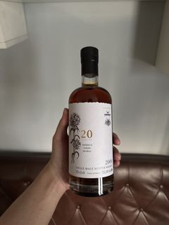 （分類：）位於 。 由 selloldstuff.341 提交（商品編號 1461023904，圖片 1）。簡介： 。