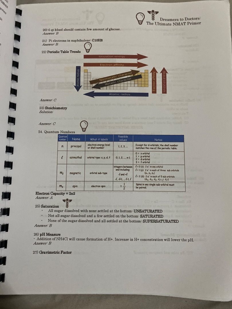The Ultimate NMAT Primer 4.0 Book (Category: Textbooks) located in Manila. Submitted by katedeee (Listing ID 1461024253, Image 2). Description: - The Ultimate NMAT Primer 4.0 - Updated tips for the online NMAT exam - Ideal for aspiring doctors - Learn practical strategies for NMAT success - New in 4.0: Added tips, practice questions, and study plans - Study plans tailored for working and non-working individuals.