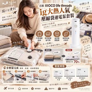 （分類：）位於 。 由 applebox_tuenmun 提交（商品編號 1461161503，圖片 1）。簡介： 。