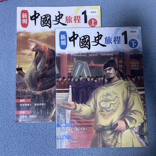 （分類：）位於 。 由 00008_ 提交（商品編號 1461193342，圖片 1）。簡介： 。