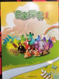 （分類：）位於 。 由 aura_guy 提交（商品編號 1461251011，圖片 1）。簡介： 。