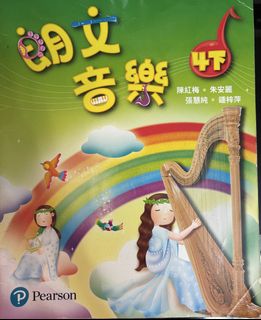 （分類：）位於 。 由 singchun0684441 提交（商品編號 1461130528，圖片 1）。簡介： 。