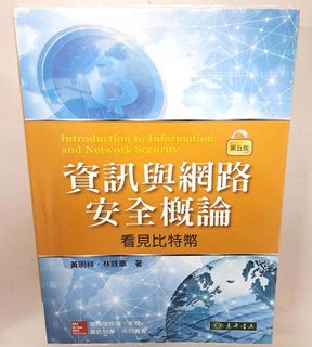 由 yasmin_cl (刊登 ID 1461229325，圖片 1) 提交，位於 的 (類別：)，說明：。