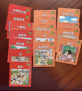 （分類：）位於 。 由 kidkid999 提交（商品編號 1461141000，圖片 1）。簡介： 。
