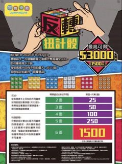 （分類：）位於 。 由 kenny_05678 提交（商品編號 1461265236，圖片 1）。簡介： 。