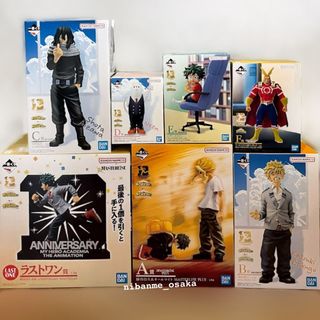 （分類：）位於 。 由 nibanme_osaka 提交（商品編號 1461164480，圖片 1）。簡介： 。
