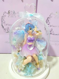 （分類：）位於 。 由 winter_rabbit 提交（商品編號 1461139907，圖片 1）。簡介： 。
