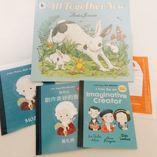 由 positiveee (刊登 ID 1461192553，圖片 1) 提交，位於 的 (類別：)，說明：。