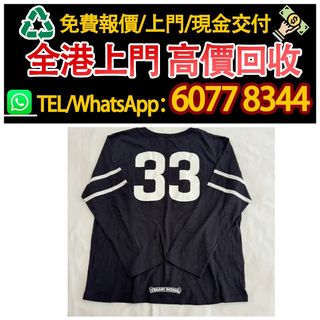 （分類：）位於 。 由 hk60778344 提交（商品編號 1461186764，圖片 1）。簡介： 。