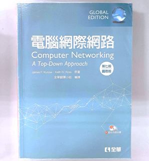 由 yasmin_cl (刊登 ID 1461224167，圖片 1) 提交，位於 的 (類別：)，說明：。