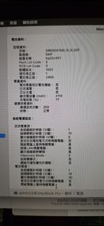 （分類：）位於 。 由 sydneysiu0308 提交（商品編號 1461298988，圖片 1）。簡介： 。