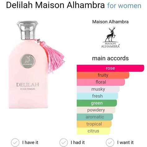 Delilah Maison Alhambra EDP 100ml (Category: Fragrance & Deodorants) located in Santa Rosa. Submitted by craycart (Listing ID 1461220475, Image 2). Description: 3 pcs onhand Inspired by delina.