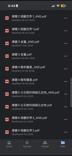 （分類：）位於 。 由 hiiiiiiixdddd 提交（商品編號 1461238590，圖片 1）。簡介： 。