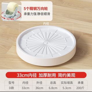 （分類：）位於 。 由 loyukfai 提交（商品編號 1461304327，圖片 1）。簡介： 。