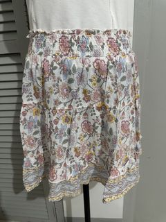 (Category: ) located in . Submitted by ruffa_assorted_item (Listing ID 1461225122, Image 1). Description: .