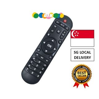(Category: ) located in . Submitted by goodstuffsg (Listing ID 1461175746, Image 1). Description: .