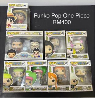 (Category: ) located in . Submitted by funkotaku (Listing ID 1461287707, Image 1). Description: .