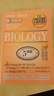 （分類：）位於 。 由 joeysllam 提交（商品編號 1461249362，圖片 1）。簡介： 。
