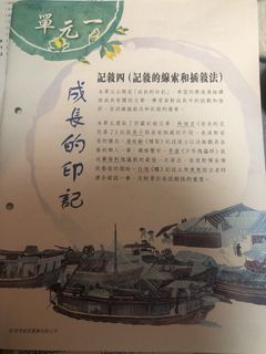 （分類：）位於 。 由 kota_62 提交（商品編號 1461306444，圖片 1）。簡介： 。