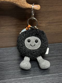 （分類：）位於 。 由 buy_things_ya 提交（商品編號 1461124804，圖片 1）。簡介： 。