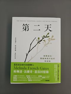 （分類：）位於 。 由 tomchiu884 提交（商品編號 1461138878，圖片 1）。簡介： 。