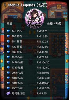 (Category: ) located in . Submitted by fiona_gaming_studio (Listing ID 1461322066, Image 1). Description: .