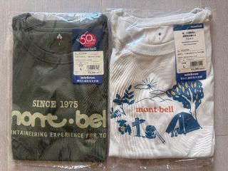 （分類：）位於 。 由 mghyyy 提交（商品編號 1461173033，圖片 1）。簡介： 。
