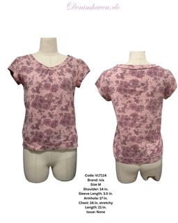 (Category: ) located in . Submitted by denimhaven.clo (Listing ID 1461235003, Image 1). Description: .