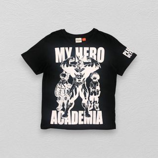 (Category: ) located in . Submitted by copa_store (Listing ID 1461135953, Image 1). Description: .