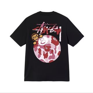 (Category: ) located in . Submitted by urrgentsales (Listing ID 1461283204, Image 1). Description: .