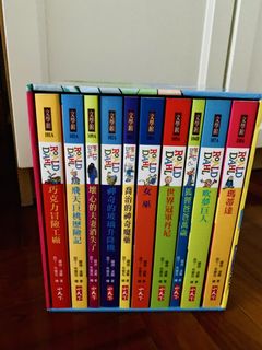 （分類：）位於 。 由 Sellsell 提交（商品編號 1461206740，圖片 1）。簡介： 。