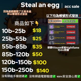 （分類：）位於 。 由 thebestroblox_shop 提交（商品編號 1458211170，圖片 1）。簡介： 。