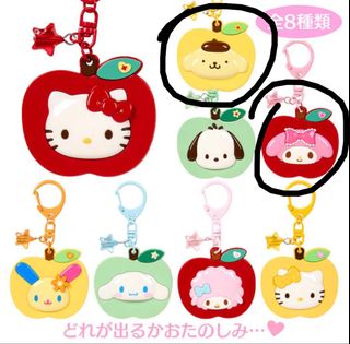 （分類：）位於 。 由 swwmak 提交（商品編號 1461252668，圖片 1）。簡介： 。