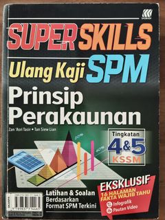 (Category: ) located in . Submitted by retech_read (Listing ID 1461209692, Image 1). Description: .