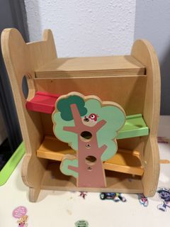 (Category: ) located in . Submitted by elle_mm (Listing ID 1461256180, Image 1). Description: .