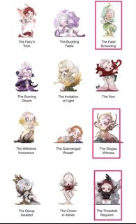 (Category: ) located in . Submitted by thinkofgyu (Listing ID 1461281332, Image 1). Description: .