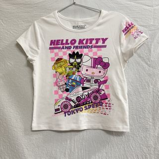 （分類：）位於 。 由 beebee214 提交（商品編號 1461445923，圖片 1）。簡介： 。