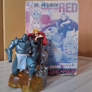 （分類：）位於 。 由 robert1_88hobby 提交（商品編號 1461338718，圖片 1）。簡介： 。