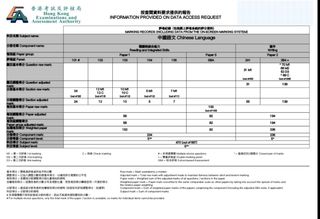 （分類：）位於 。 由 dax1036 提交（商品編號 1461512853，圖片 1）。簡介： 。