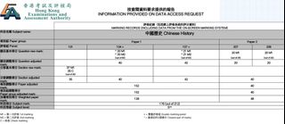 （分類：）位於 。 由 dax1036 提交（商品編號 1461514815，圖片 1）。簡介： 。