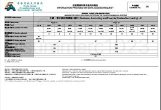 （分類：）位於 。 由 summerc1023 提交（商品編號 1461410501，圖片 1）。簡介： 。