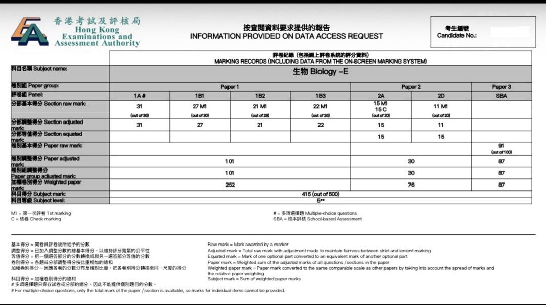 2026 DSE Bio 5** 真跡 （分類：教科書）位於 Hong Kong。 由 dax1036 提交（商品編號 1461330204，圖片 1）。簡介： Paper 1 分數超過 80% ⭐️ Essay 10/11 🔥 當中包含答題邏輯丶技巧 💫 Paper 2 平穩發揮 ✅ PDF ✅。