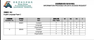 （分類：）位於 。 由 foodislife955 提交（商品編號 1461410681，圖片 1）。簡介： 。